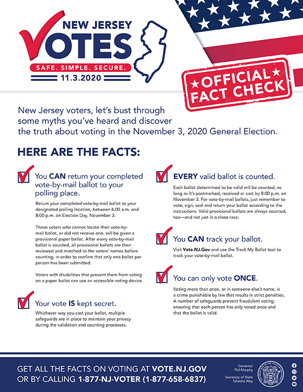 Middlesex County Vote 2020