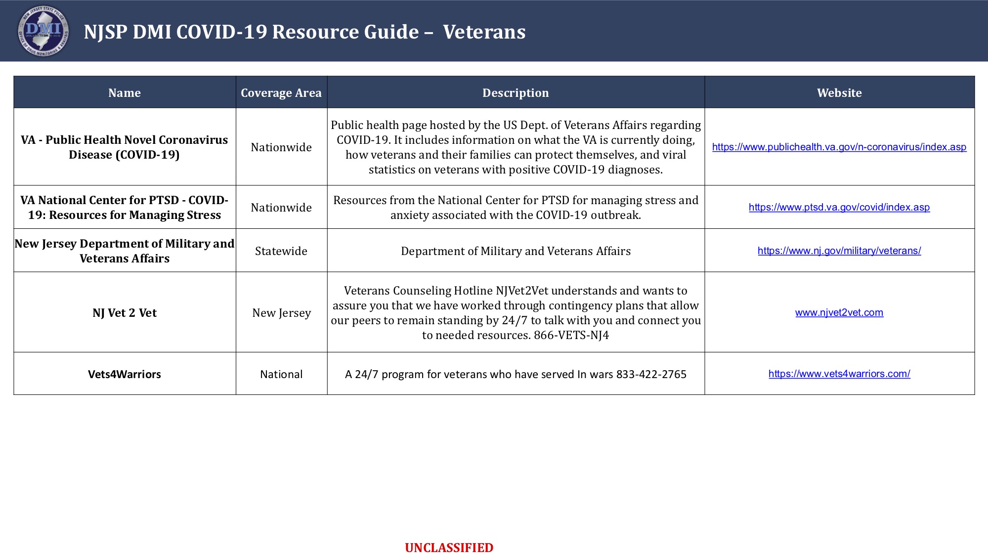 NJSP11